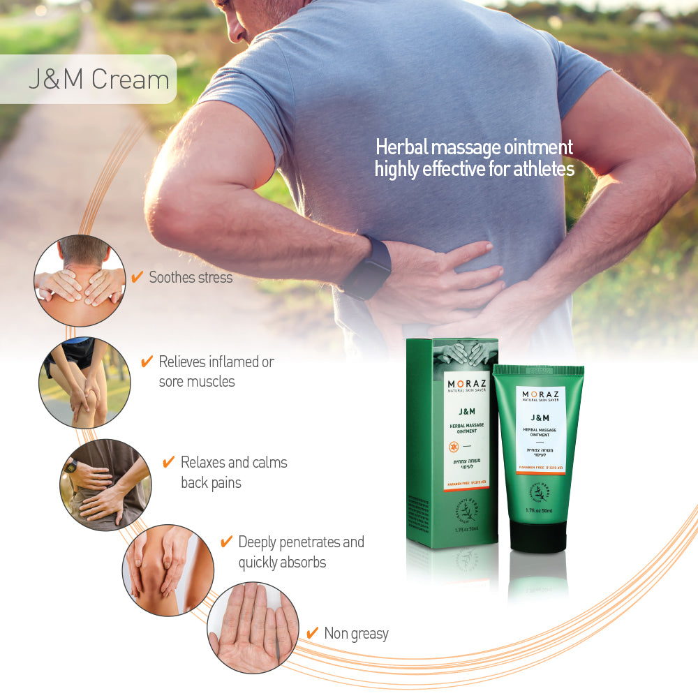 草本天然肌痛靈 J & M Herbal Massage Ointment